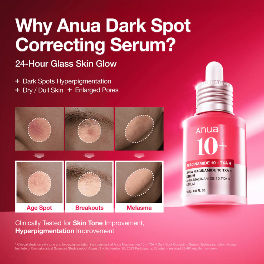 ANUA – Niacinamide 10% + TXA 4% Serum