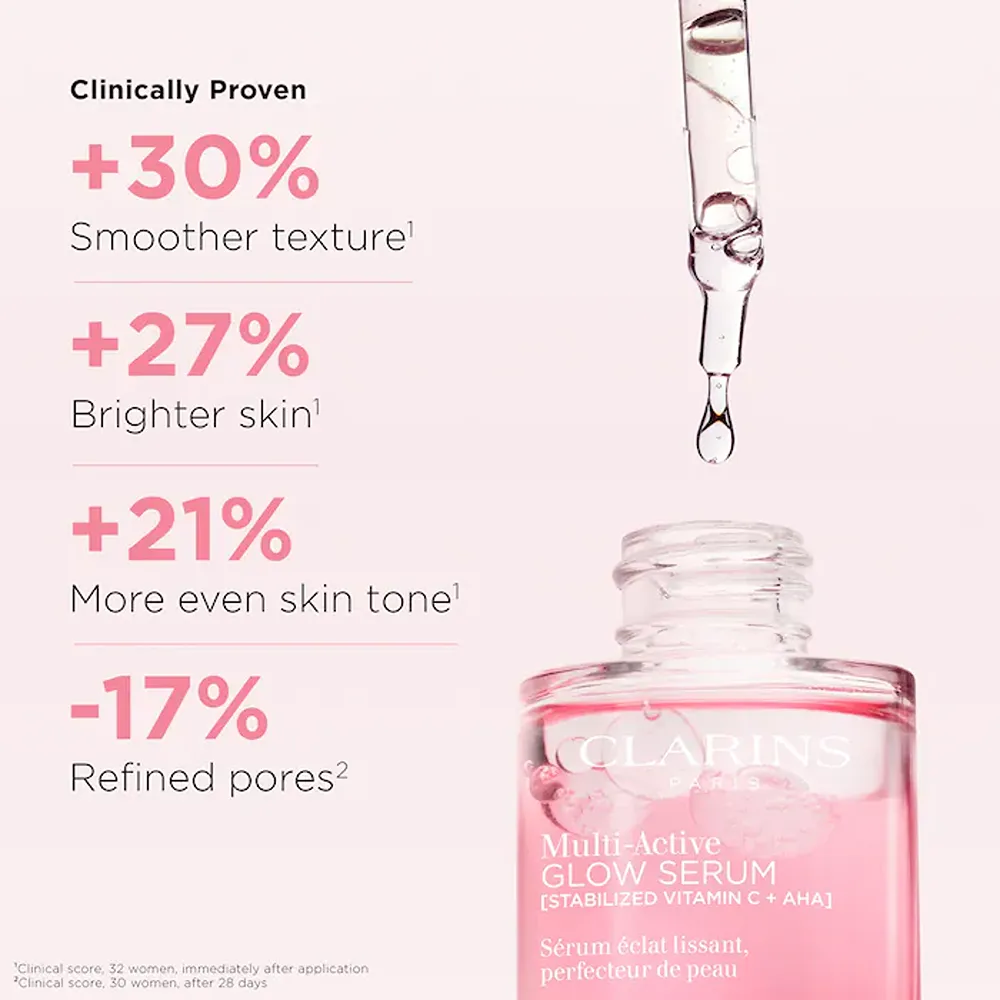 Clarins Smooth, Glow-Up & Go Set