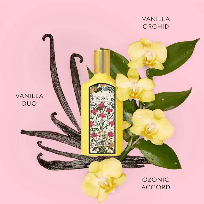 GUCCI FLORA – Mini Flora Gorgeous Eau de Parfum Duo Set