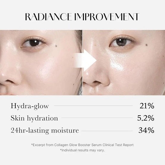 Medicube – Collagen Glow Booster Serum – 15ml