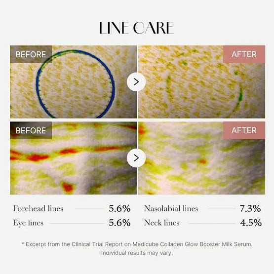 Medicube – Collagen Glow Booster Serum – 15ml