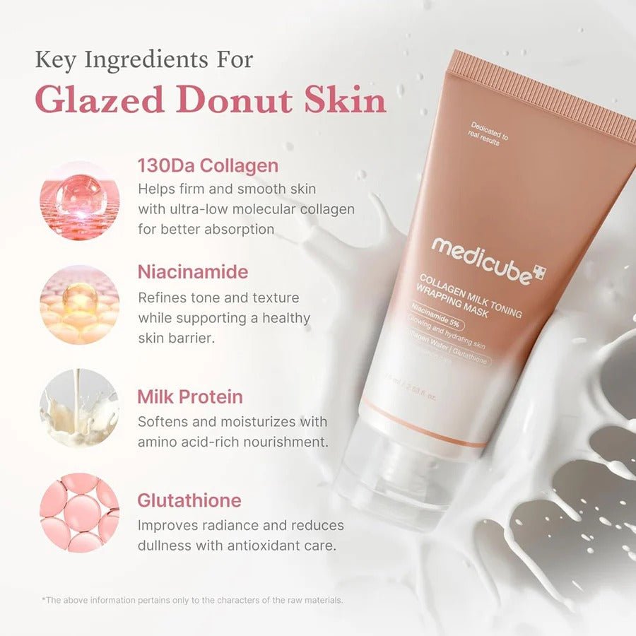 MEDICUBE – Collagen Milk Toning Wrapping Mask – 75ML