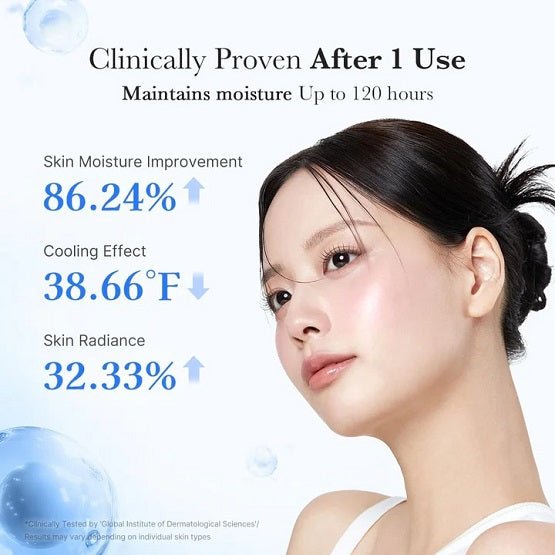 Medicube – Hyaluronic Moisturizing Capsule Cream – 55g