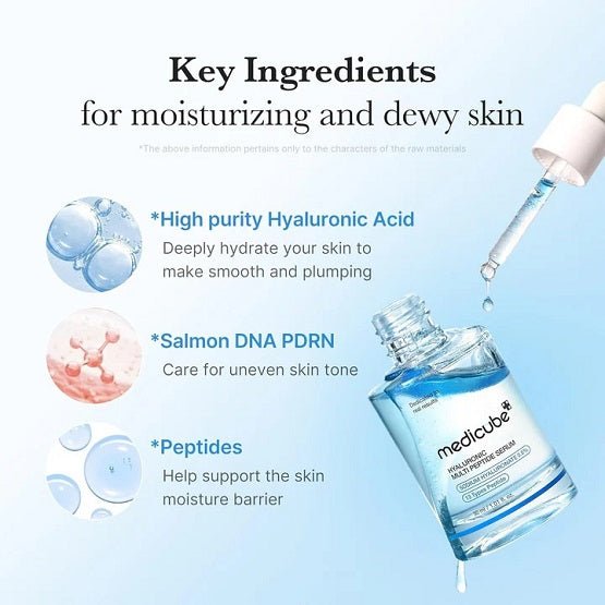 Medicube – Hyaluronic Multi Peptide PDRN Serum – 30ml