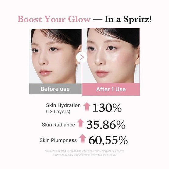 Medicube – PDRN Pink Collagen Glow Jelly Mist Serum – 100ml