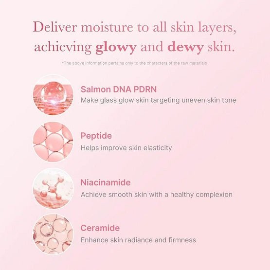 MEDICUBE – PDRN Pink Niacinamide Milky Toner – 150ML