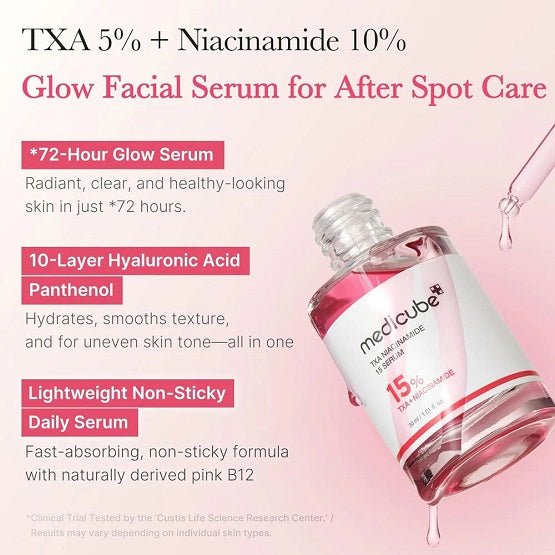 MEDICUBE – TXA Niacinamide 15 Serum – 30ML