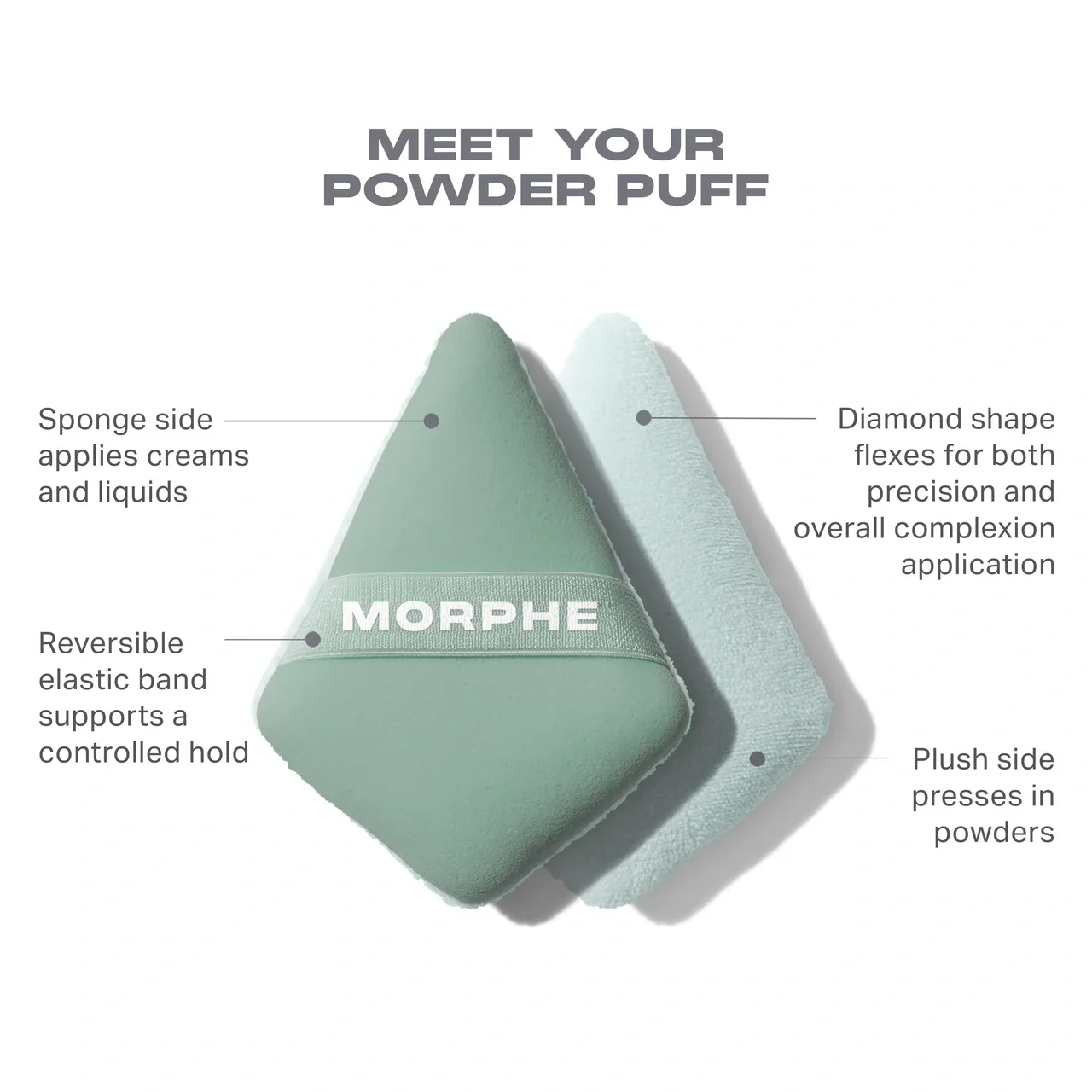 Morphe Conceal & Set Tool Trio Brush & Sponge Set