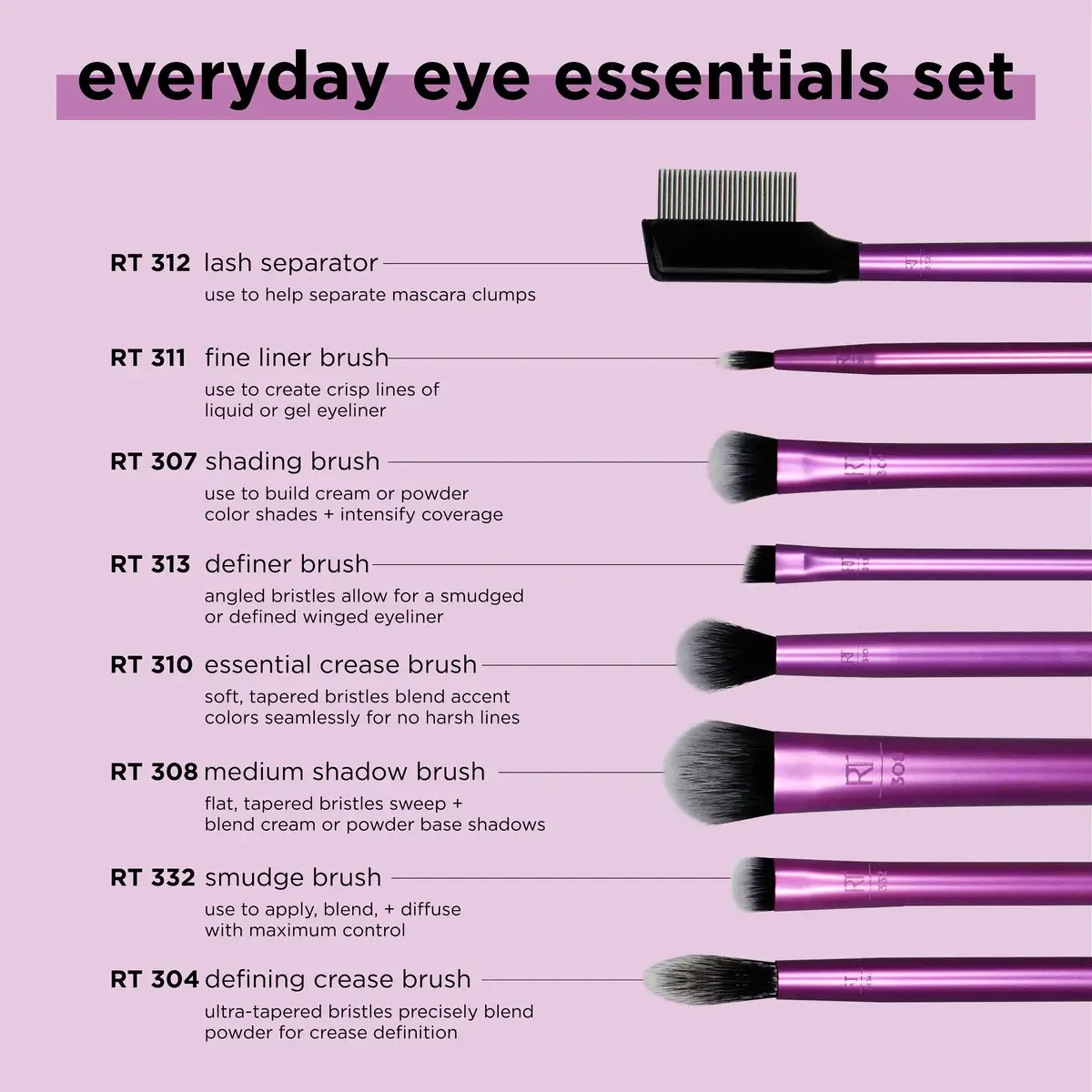 Real Techniques Everyday Eye Essentials Makeup Brush Kit
