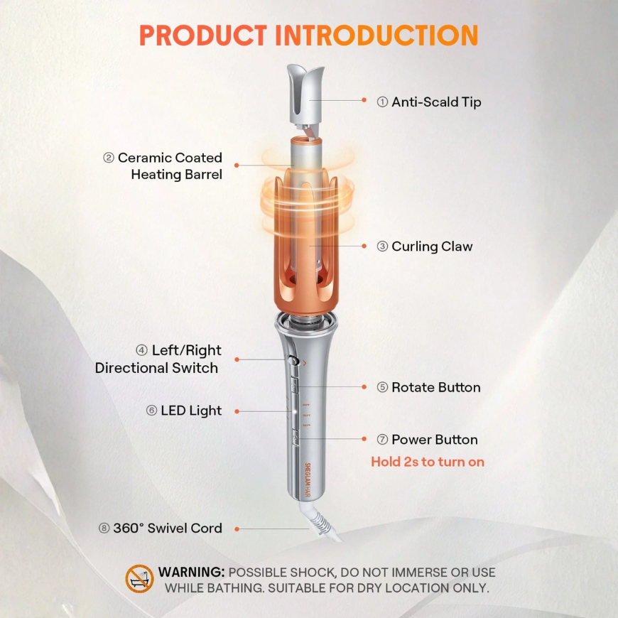 SHEGLAM – It Curl One Touch Instant Curler (1.25_32MM)