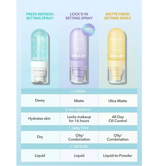 SHEGLAM Lock’d In Setting Spray 55ml