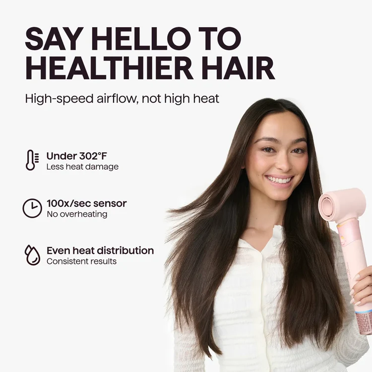 Wavytalk Airshape Pro Roller Air Styler Set (Roller Set )