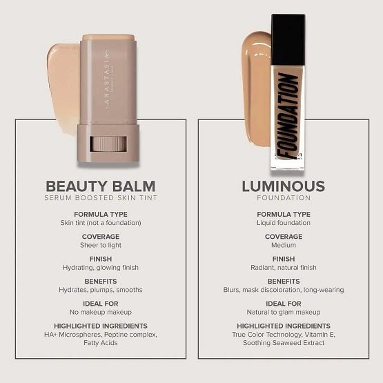 Anastasia Beverly Hills – Beauty Balm Serum Boosted Skin Tint – 3