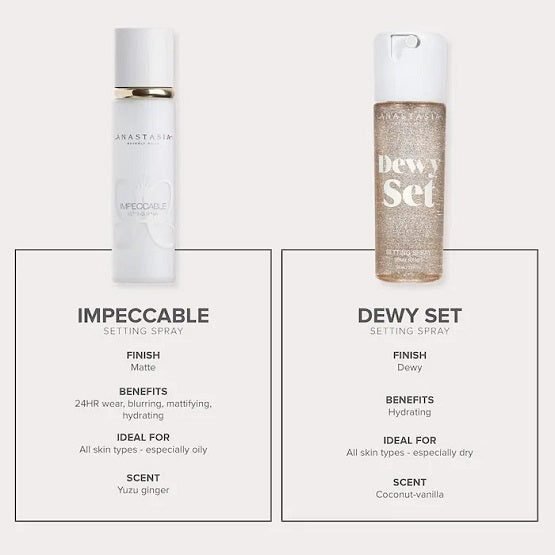 ANASTASIA BEVERLY HILLS – Impeccable 24HR Blurring Matte Setting Spray – 100ML