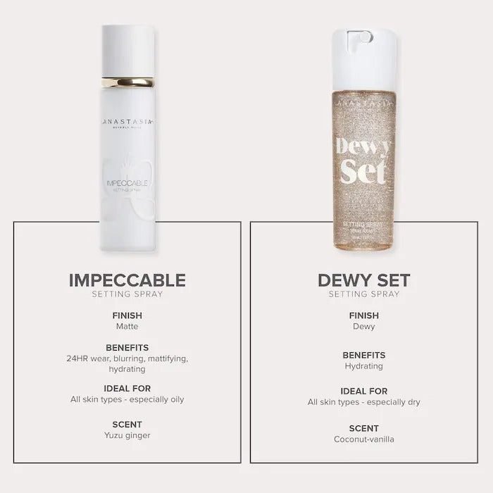 ANASTASIA BEVERLY HILLS – Impeccable 24HR Blurring Matte Setting Spray – 40ML