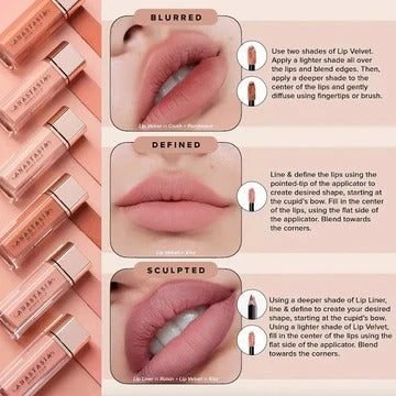 ANASTASIA BEVERLY HILLS – Lip Velvet Liquid Lipstick – Blackberry