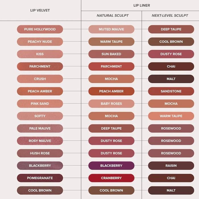 ANASTASIA BEVERLY HILLS – Lip Velvet Liquid Lipstick – Pomegranate