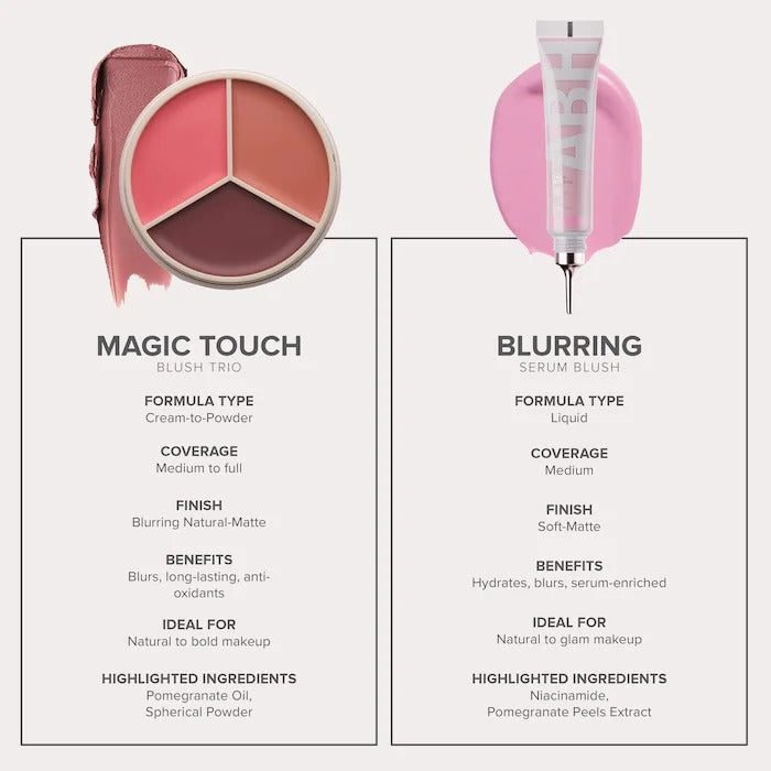 ANASTASIA BEVERLY HILLS – Magic Touch Cream Blush & Lip Trio – Peach