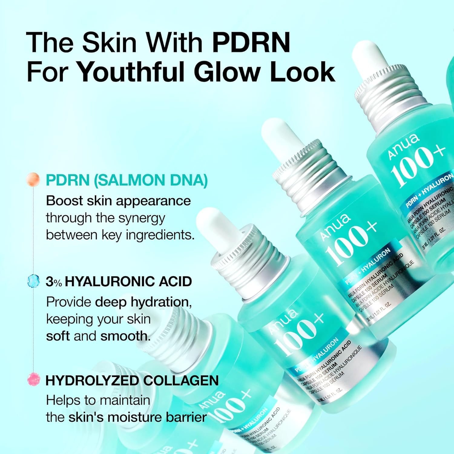 Anua PDRN + Hyaluronic Acid Capsule 100 Serum – 30ml