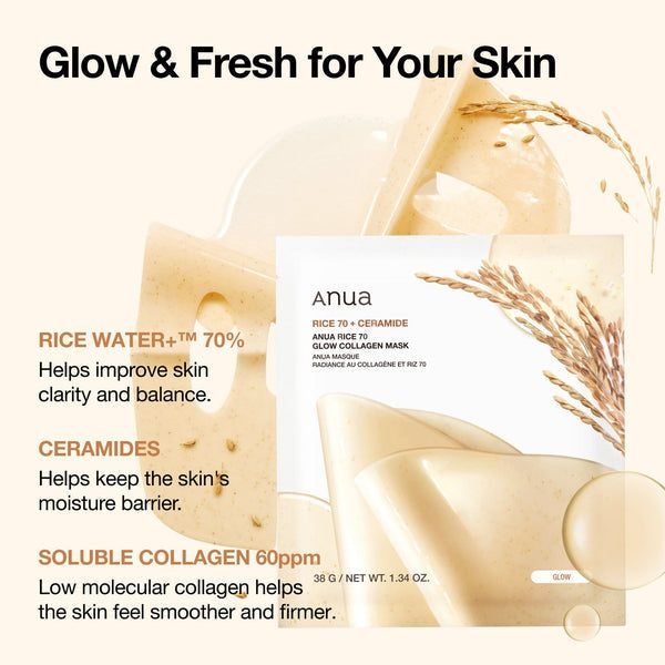 Anua Rice 70+ Ceramide Glow Collagen Mask 1 Pc