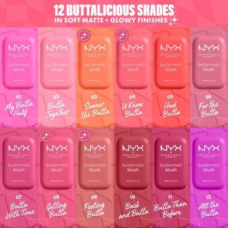 NYX – Buttermelt Blush – Butta With Me
