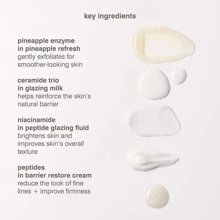 RHODE – Mini Rhode Kit Glazed Skincare Essentials