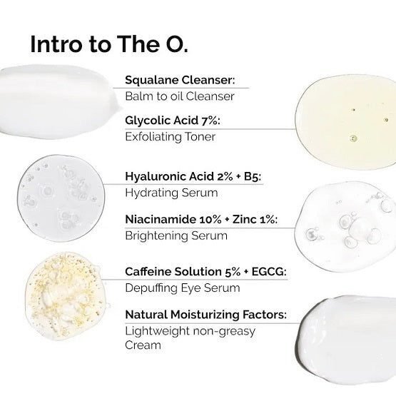 THE ORDINARY – The Mini Discovery Set